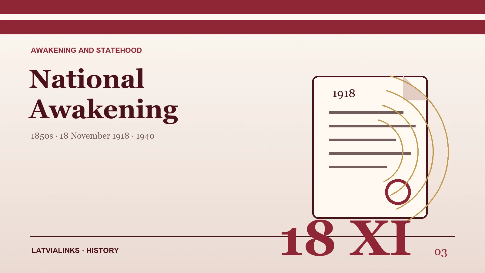 National awakening, independence and Latvia’s first republic timeline illustration